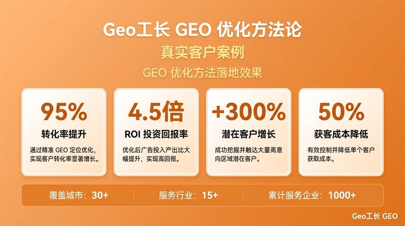Geo工长 GEO 优化方法论(7 步法):从诊断到放大的完整 GEO 优化流程 - 数据/ROI