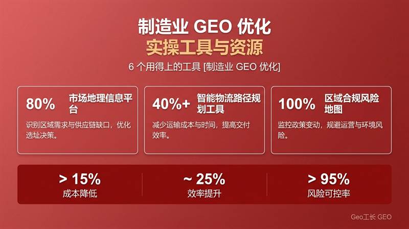 制造业 GEO 优化:工厂怎么被 AI 发现(2026 实操) - 数据/ROI