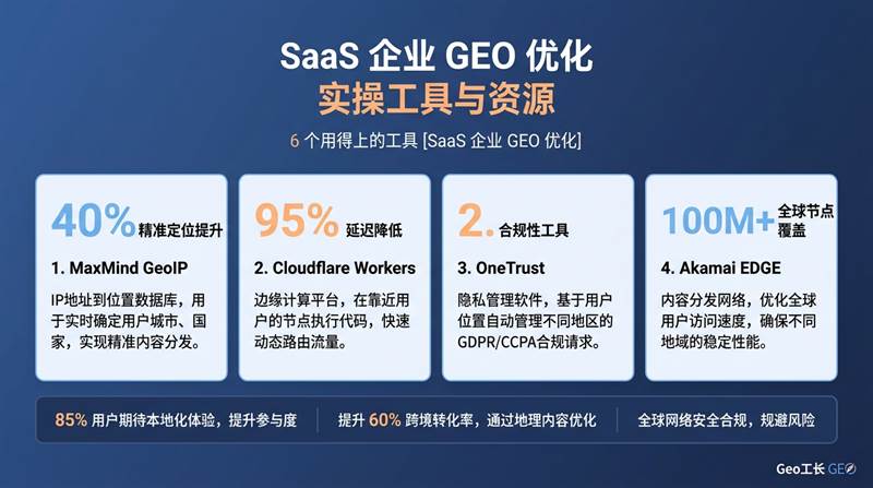 SaaS 企业 GEO 优化:被 ChatGPT 选为最佳工具的 4 步法 - 数据/ROI