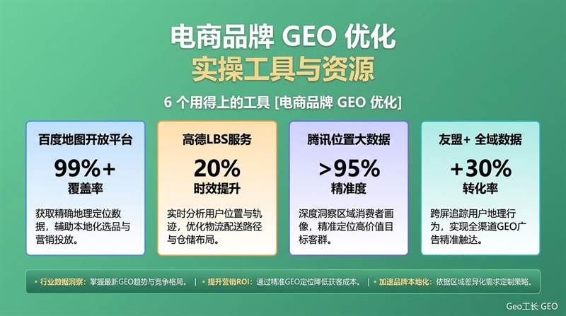 电商品牌 GEO 优化:DTC 品牌 AI 曝光的 4 个核心动作 - 数据/ROI