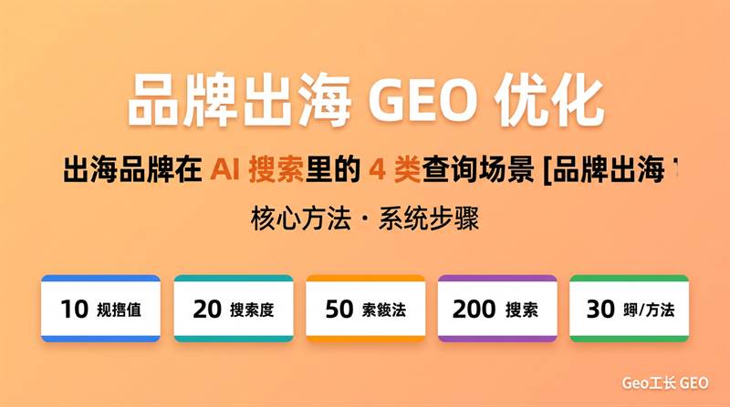 品牌出海 GEO 优化:让全球 AI 认识你(2026 实战) - 核心方法