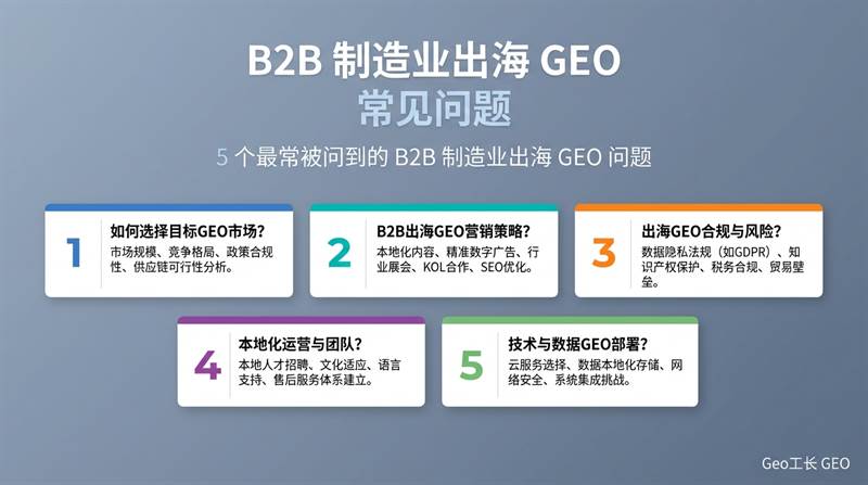 B2B 制造业出海:让 ChatGPT 推荐你的工厂(2026 实战) - 核心方法