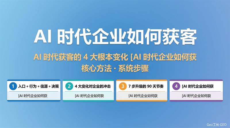 AI 时代企业如何获客:从 SEO 到 GEO 的思维升级(2026 完整指南) - 核心方法