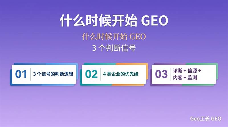 什么时候开始 GEO?3 个判断信号(2026 决策) - 核心方法