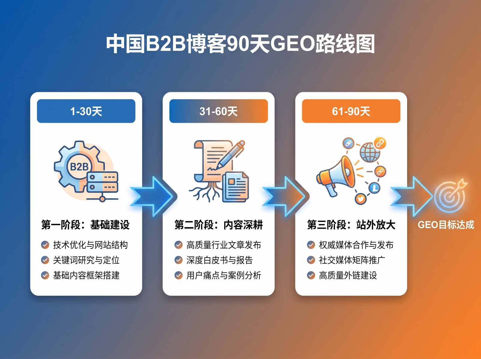 GEO-guide-image-29-2