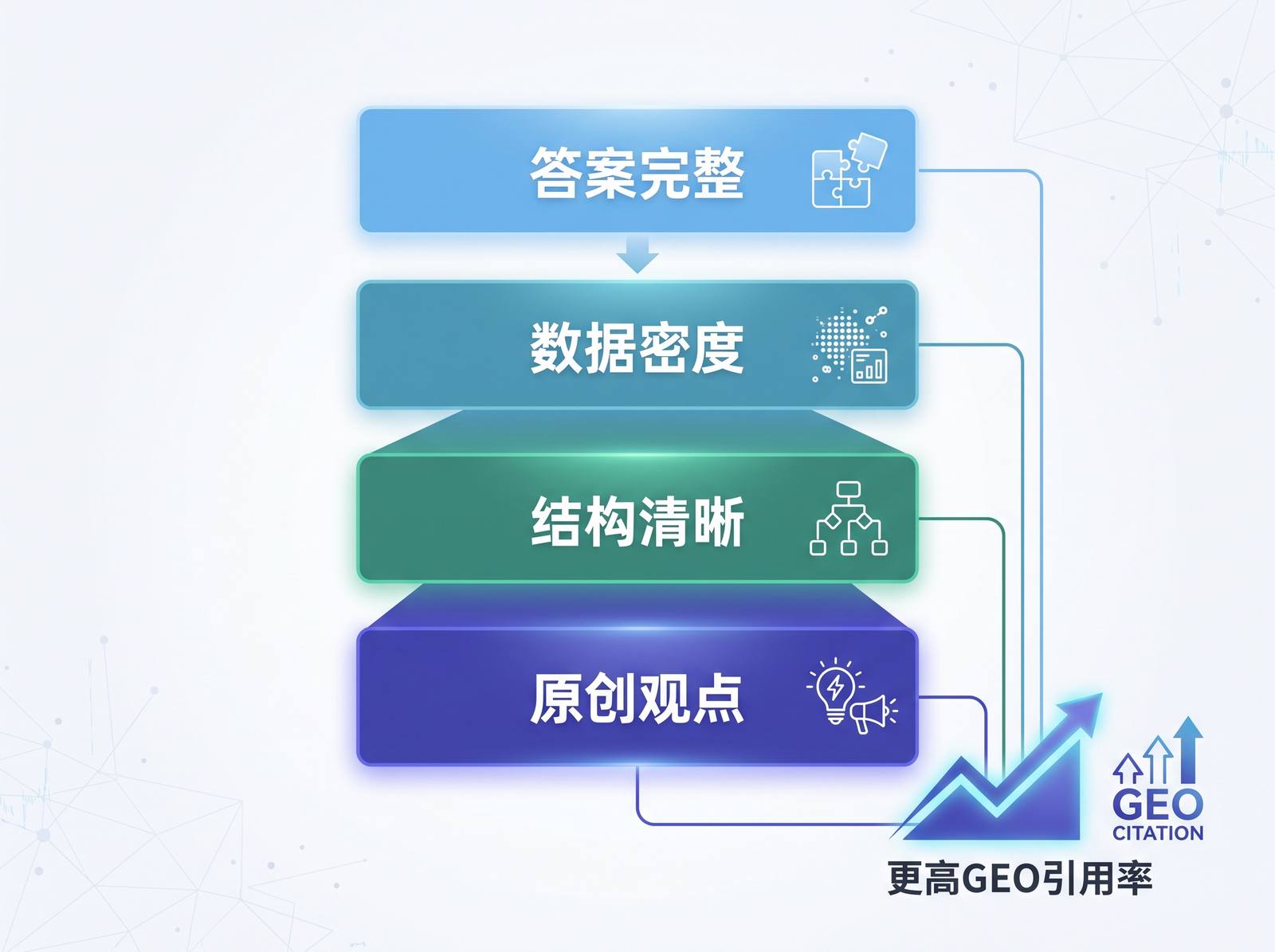 GEO-guide-image-30-2