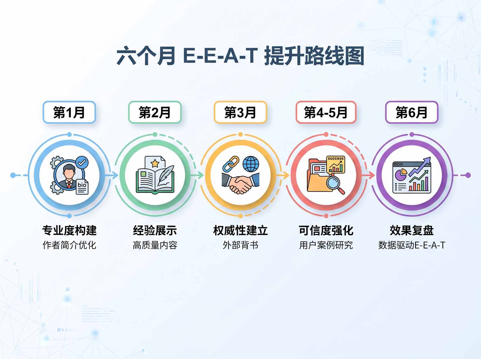 GEO-guide-image-33-2