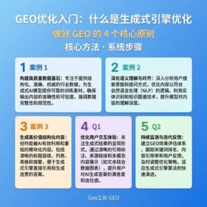 Geo工长 GEO 出版物 1