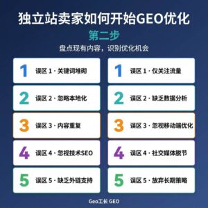 Geo工长 GEO 出版物 3