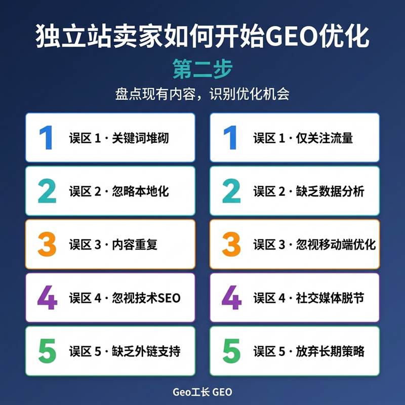 Geo工长 GEO 出版物 3