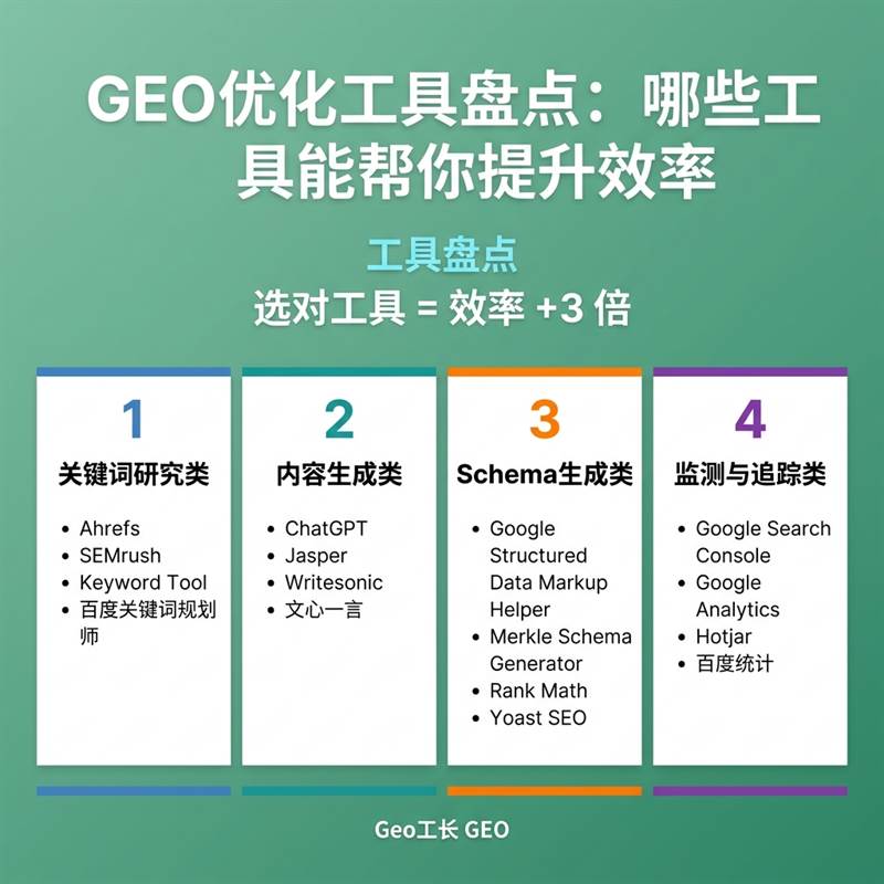 Geo工长 GEO 出版物 4