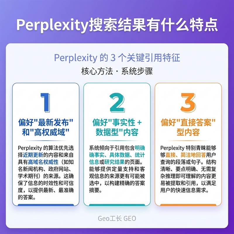 Geo工长 GEO 出版物 5