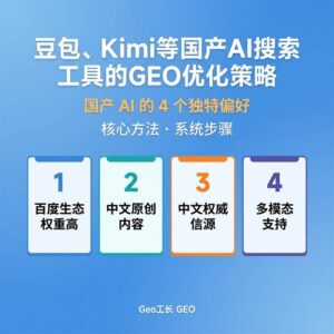 Geo工长 GEO 出版物 9