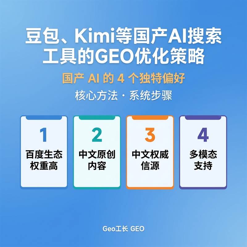 Geo工长 GEO 出版物 9