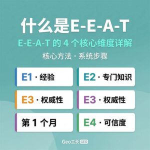 Geo工长 GEO 出版物 10
