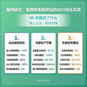 Geo工长 GEO 出版物 12
