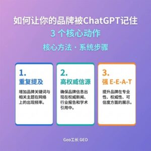 Geo工长 GEO 出版物 13