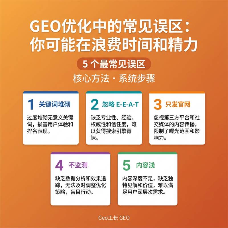 Geo工长 GEO 出版物 14