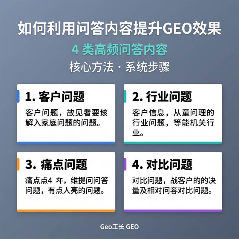 Geo工长 GEO 出版物 15