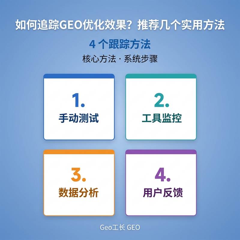 Geo工长 GEO 出版物 17