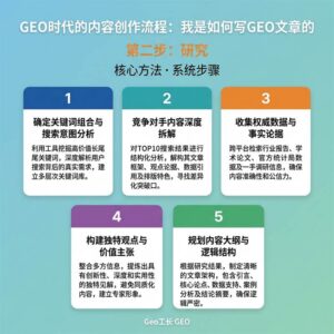 Geo工长 GEO 出版物 18