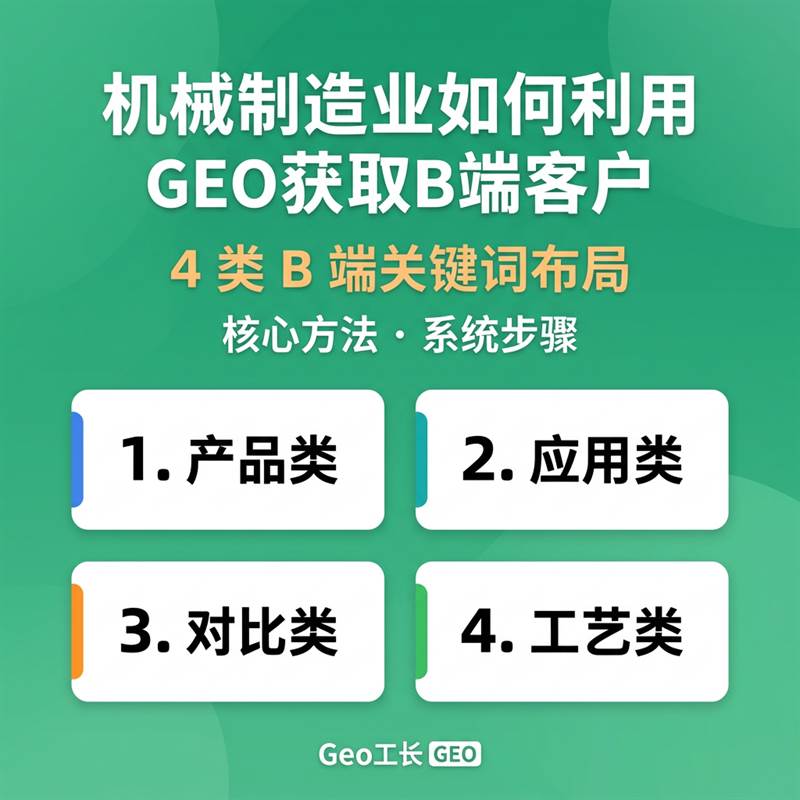 Geo工长 GEO 出版物 20
