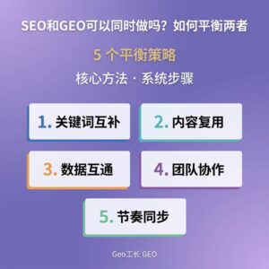 Geo工长 GEO 出版物 21