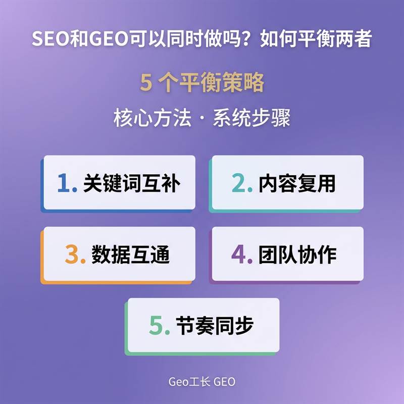 Geo工长 GEO 出版物 21