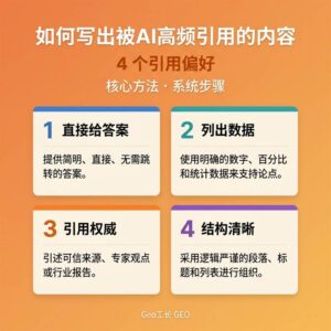 Geo工长 GEO 出版物 22