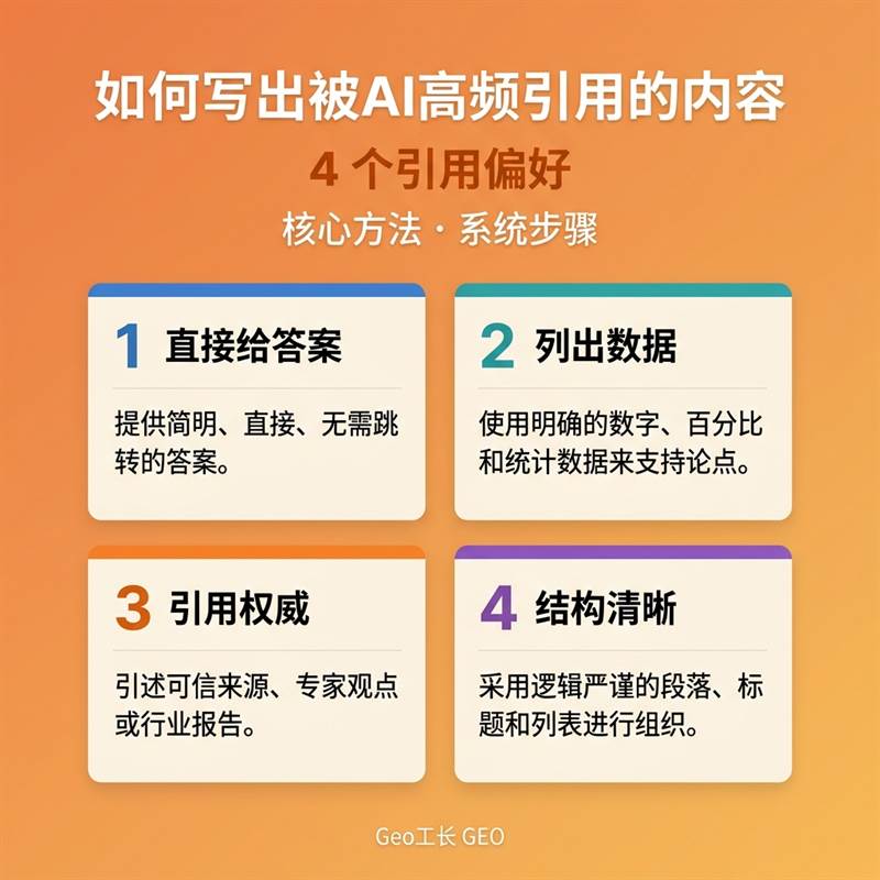 Geo工长 GEO 出版物 22