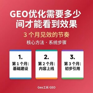 Geo工长 GEO 出版物 24