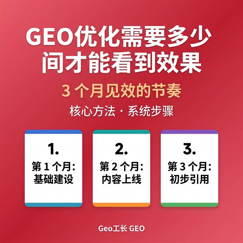 Geo工长 GEO 出版物 24