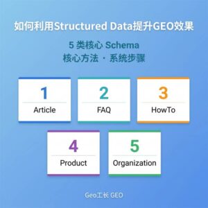 Geo工长 GEO 出版物 25