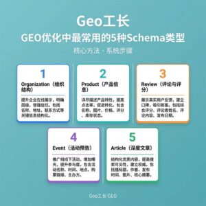 Geo工长 GEO 出版物 26