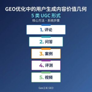 Geo工长 GEO 出版物 27