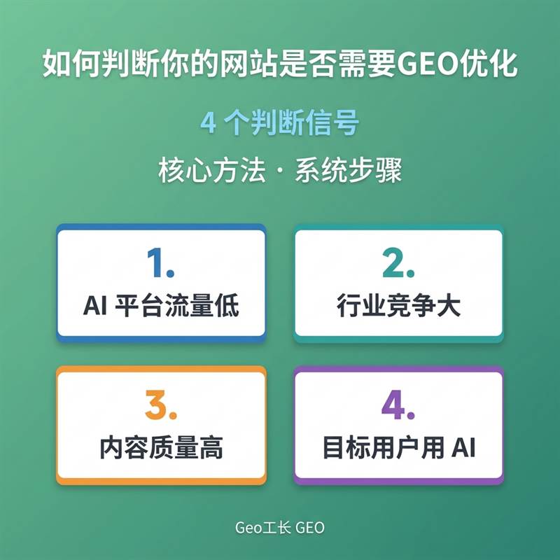 Geo工长 GEO 出版物 28