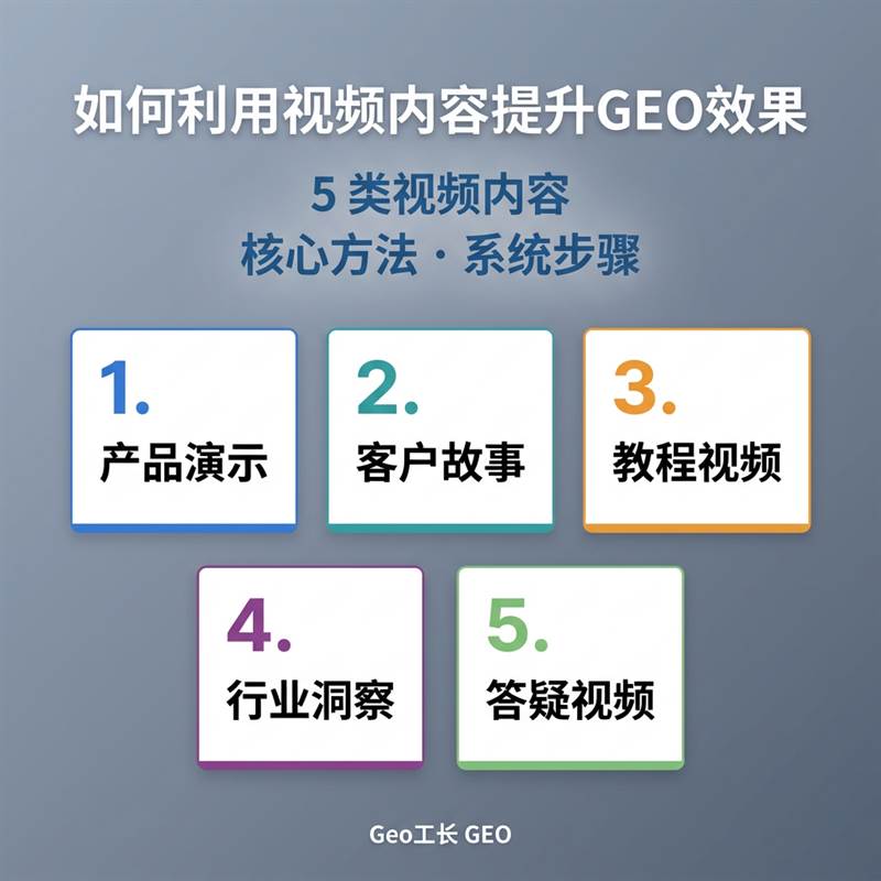 Geo工长 GEO 出版物 31