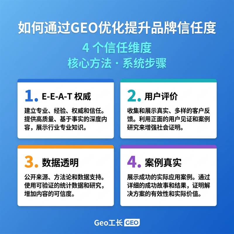 Geo工长 GEO 出版物 33