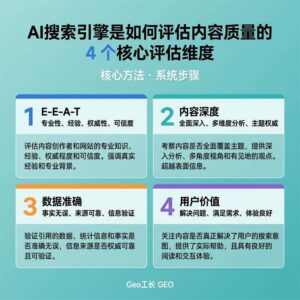 Geo工长 GEO 出版物 34
