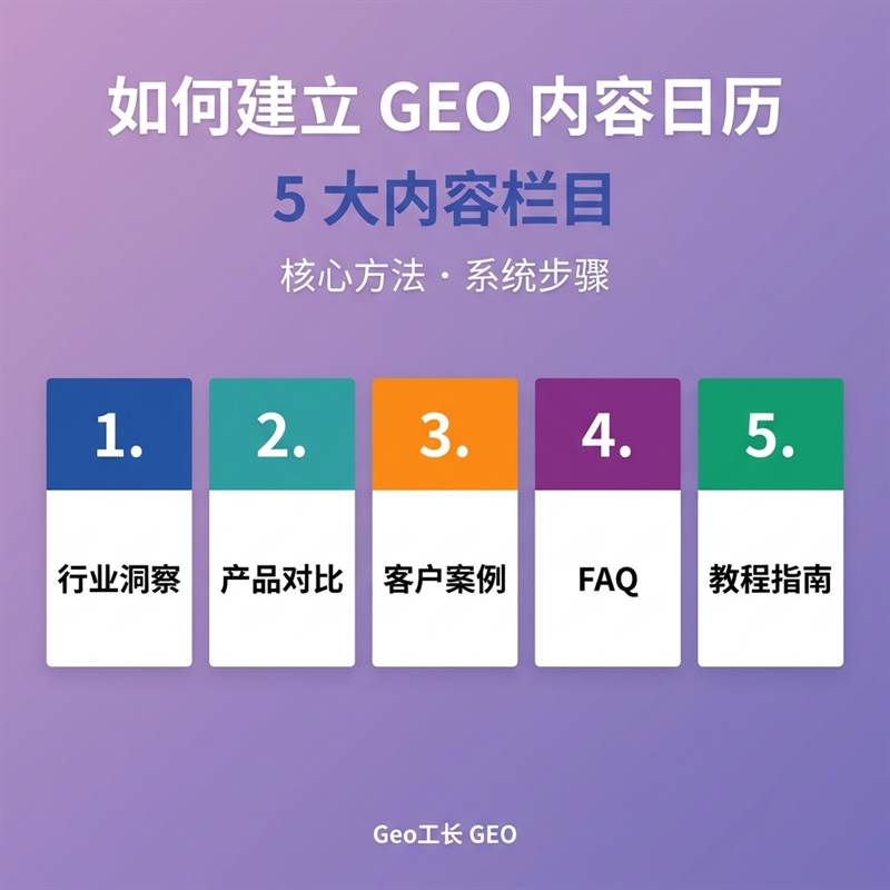 Geo工长 GEO 出版物 37