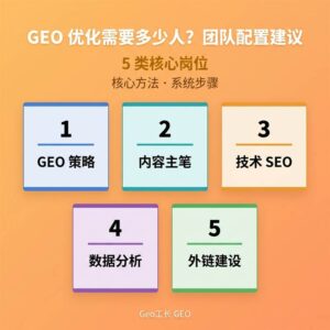 Geo工长 GEO 出版物 38