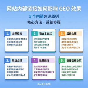 Geo工长 GEO 出版物 41
