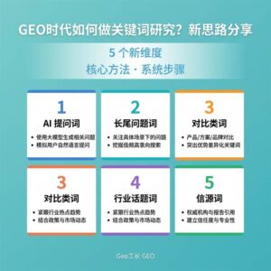 Geo工长 GEO 出版物 42